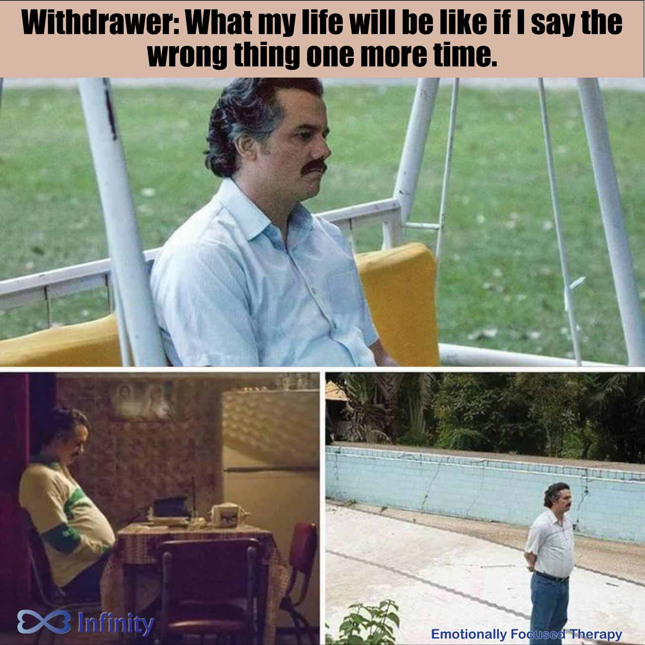 Withdrawer Meme of Pablo- what my life will be like if I make one more mistake- EFT